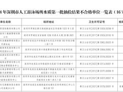 -金摩尔健身游泳(万象城鼎丰大厦店)