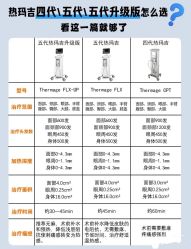 -洁铭新加坡医美