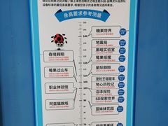 -蓝精灵乐园·世茂精灵之城主题乐园