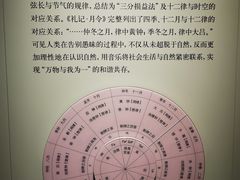 -湖北省博物馆
