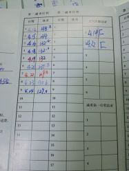 -维纳斯专业减肥