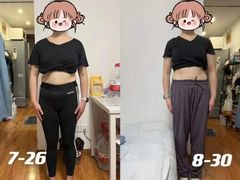 -ENERGY原力健身(川周店)