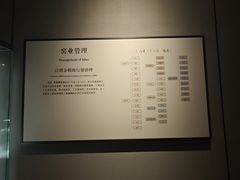 -景德镇中国陶瓷博物馆
