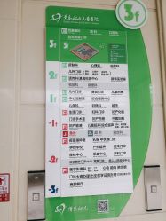 -青岛妇女儿童医院(辽阳西路院区)