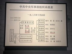 -上海市龙华烈士陵园