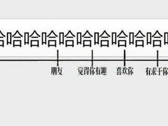 -徐记海鲜(开福寺|伍家岭店)