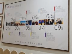 -缤纷鸟美术书法(汉神购物广场校区)