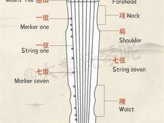 -雅马哈卡瓦依·钢琴电钢琴·姜杰城音乐舞蹈培训学校(航天桥总部)