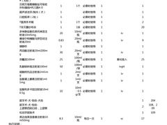 -美联众合动物医院·24h转诊中心
