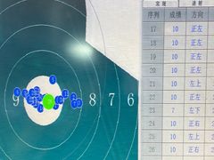 -都市枪神实弹射击俱乐部
