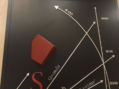 -西西弗书店&矢量咖啡(壹方购物中心店)