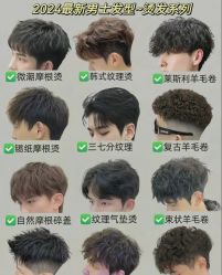 -东方先生国潮男士理发馆
