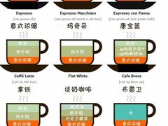 -ALPHA COFFEE阿尔法咖啡(虹莘路店)