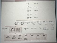 -蔡元培故居