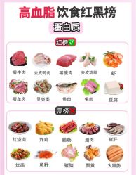-Fundi张玉珊修身堂·indiba·BTL科技瘦身