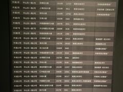 -上海市外滩历史纪念馆