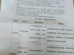 -中康国际体检中心(城阳店)