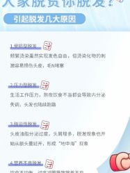 -Bollins波林丝•专研护发中心