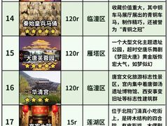 -西安钟楼