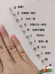 -I Do(重庆龙湖北城天街购物广场店)