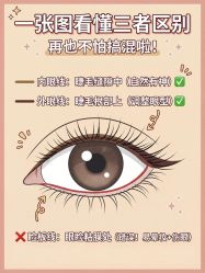 点击看大图 -班柠美妆·化妆私教(汉中路店)