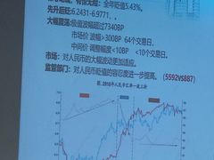 -中国农业银行(无锡分行)