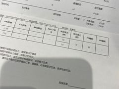 -无界眼镜MaxLess(南翔印象城店)
