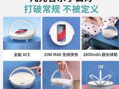 -新田360广场(上海华侨城店)