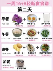 -Fundi张玉珊修身堂·indiba·BTL科技瘦身