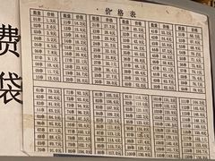 -郭记小街麻辣烫(南小街总店)