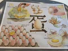 景观位-麦当劳(杭州国际服装城店)