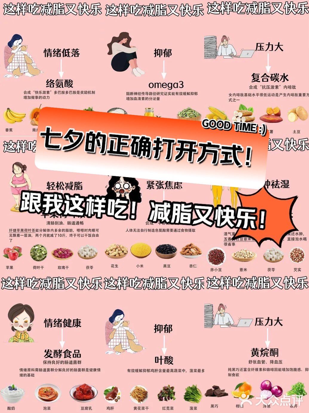 打开七夕的正确方式！减脂又快乐！