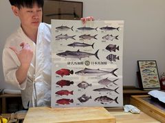 -镹·鱼料理  国产鱼使用店