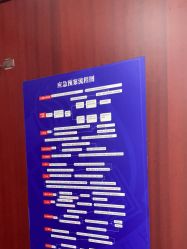 -南京医科大学友谊整形外科医院