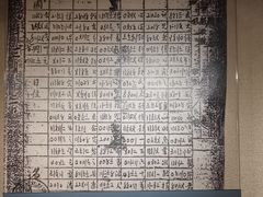 -上海电信博物馆