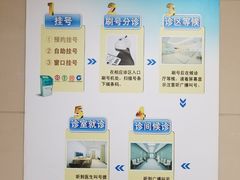 -中国人民解放军总医院(301医院)