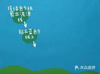那这样就可以完成了，满满春天的气息