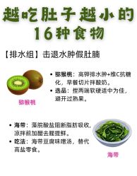 -Fundi张玉珊修身堂·indiba·BTL科技瘦身