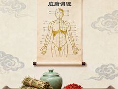 -名医堂永康中医·推拿正骨·针灸·艾灸