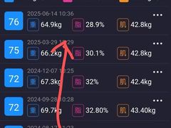 -琪航健身工作室(徐汇光大店)