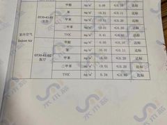 -科立恩进口除甲醛甲醛检测