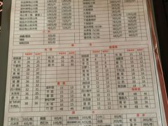 -重庆烧鸡公火锅(簋街店)