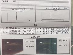 -天津大学爱尔眼科医院(天津院区)