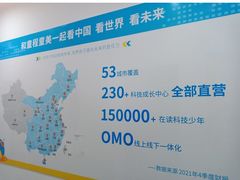 -童程童美·信息学竞赛·机器人编程·少儿编程(通州万达校区)