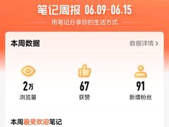 -上海来福士广场