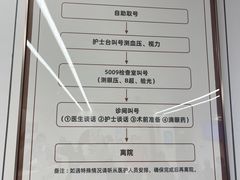 -浙江大学医学院附属第二医院眼科中心