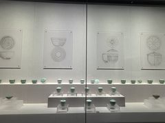 -四川宋瓷博物馆