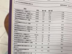 -上海仁爱医院口腔科 · 种植