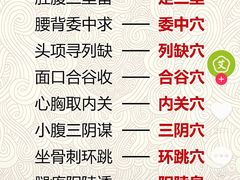 -裕和堂中医推拿艾灸(太古汇臻品店)