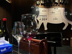 -肉欢 · 两头乌鲜肉涮锅(中山南路店)